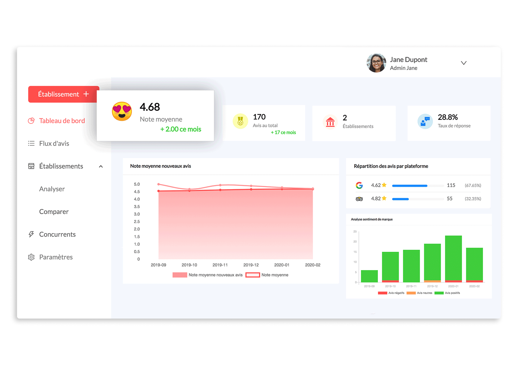 Interface local pro sur mobile